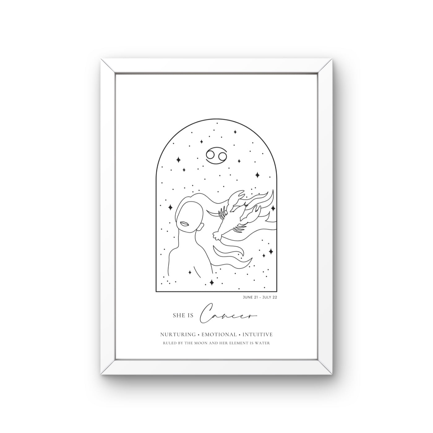 'Zodiac' Print