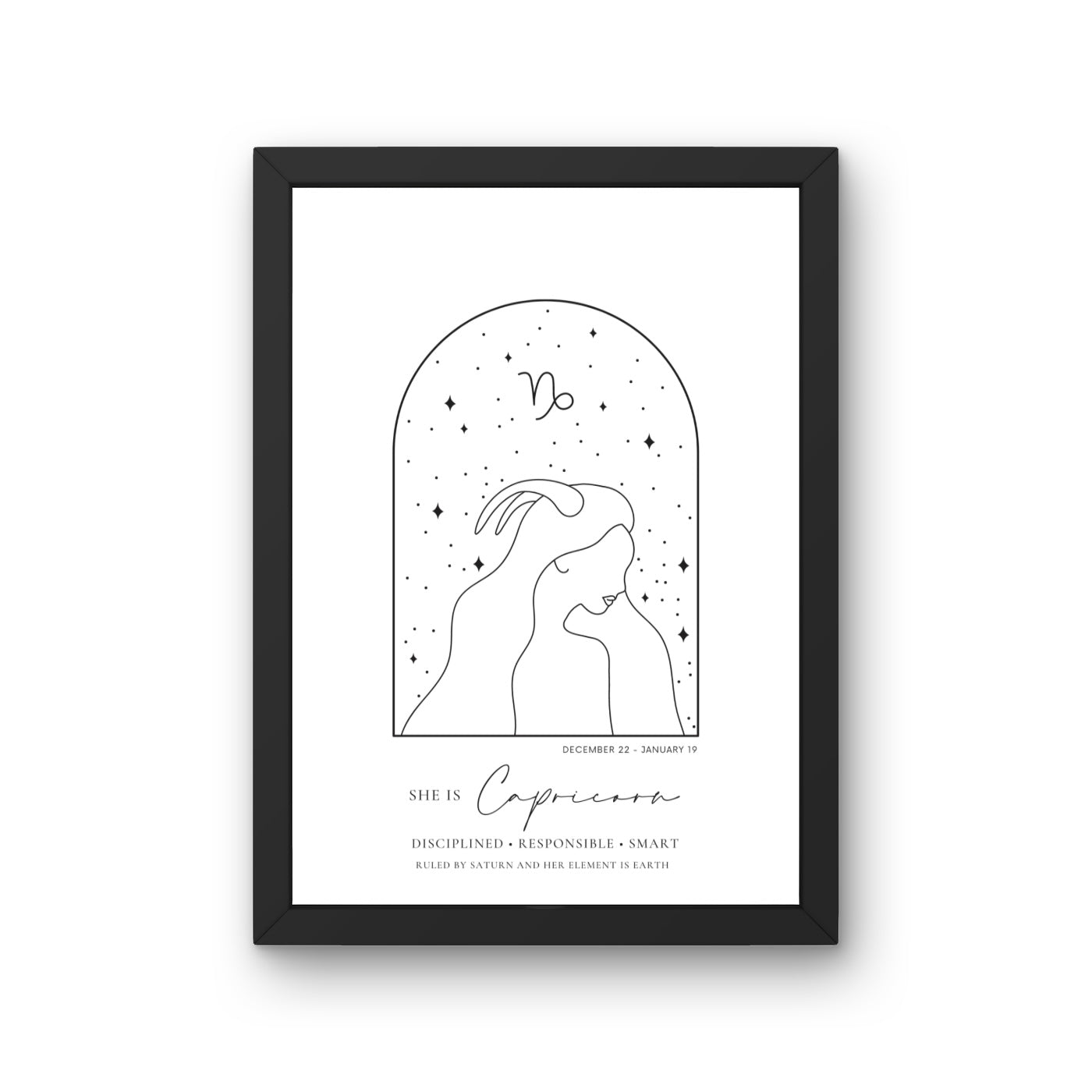 'Zodiac' Print